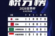 华体会体育赛事直播-马竞主场大胜，提升积分榜排名！的简单介绍