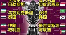 华体会体育APP下载-震撼赛事！亚洲足球赛程引发广泛关注