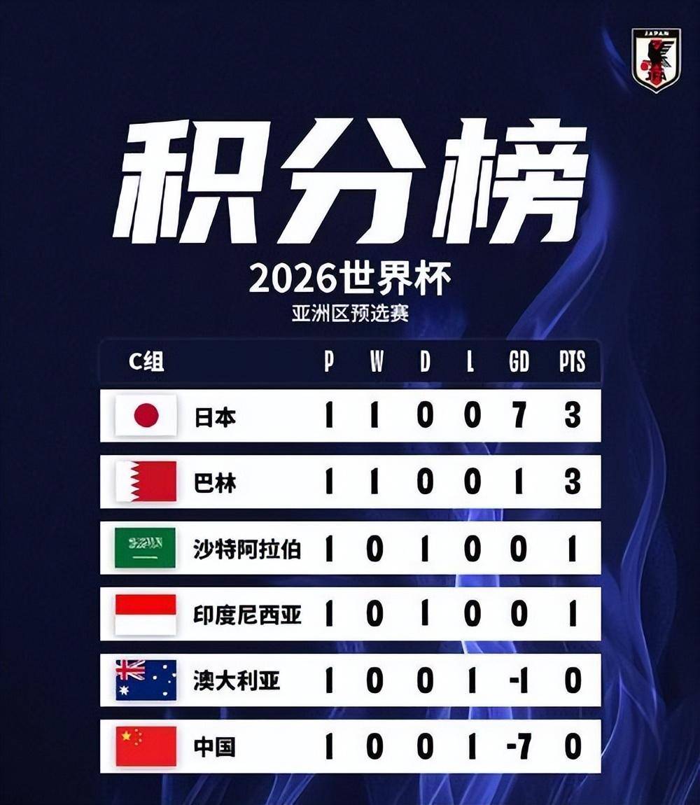 马竞主场大胜，提升积分榜排名！的简单介绍