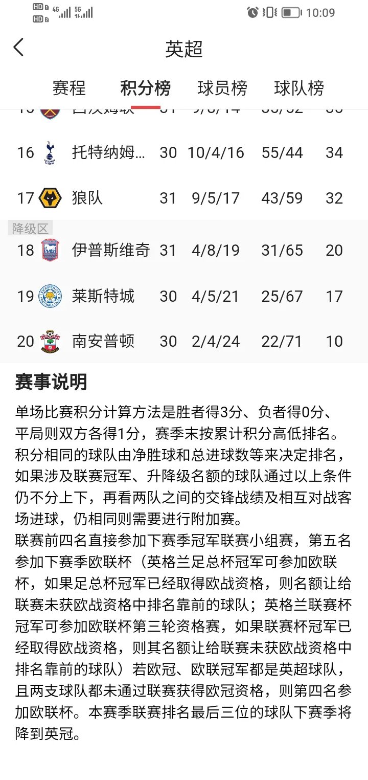 关于英超双雄势均力敌，积分榜领先位置不变的信息