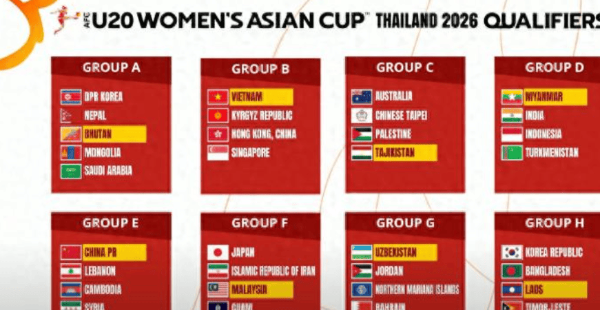 亚洲女足争锋赛谁能登顶? 亚洲女足争锋赛谁能登顶?