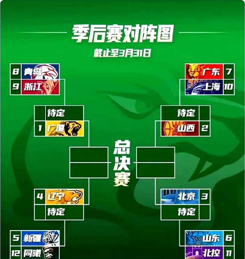 关于战绩胶着，球队势均力敌，胜负难料的信息