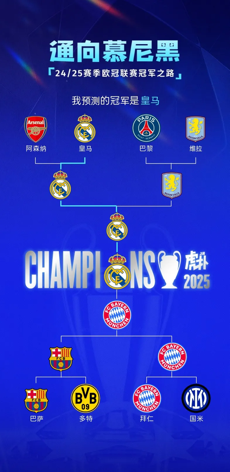 马德里竞技惨败波尔图，无缘欧冠八强