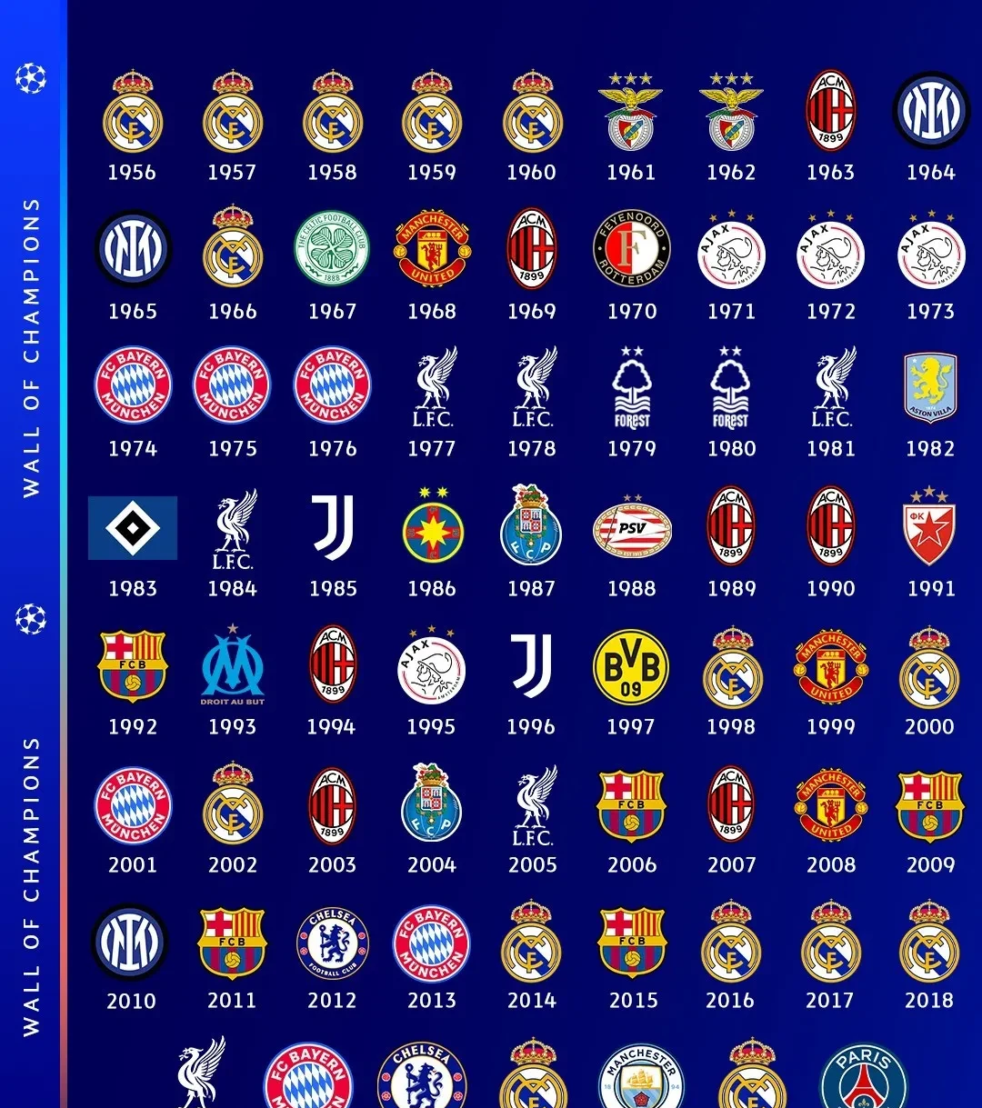 包含巴黎圣日耳曼在法甲联赛中取得胜利,继续领跑积分榜的词条 包含巴黎圣日耳曼在法甲联赛中取得胜利,继续领跑积分榜的词条