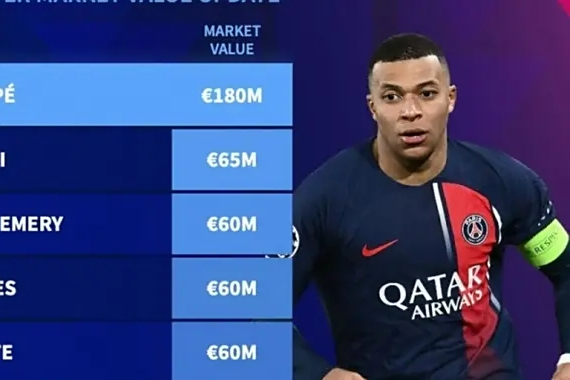 包含巴黎圣日耳曼在法甲联赛中取得胜利,继续领跑积分榜的词条 包含巴黎圣日耳曼在法甲联赛中取得胜利,继续领跑积分榜的词条