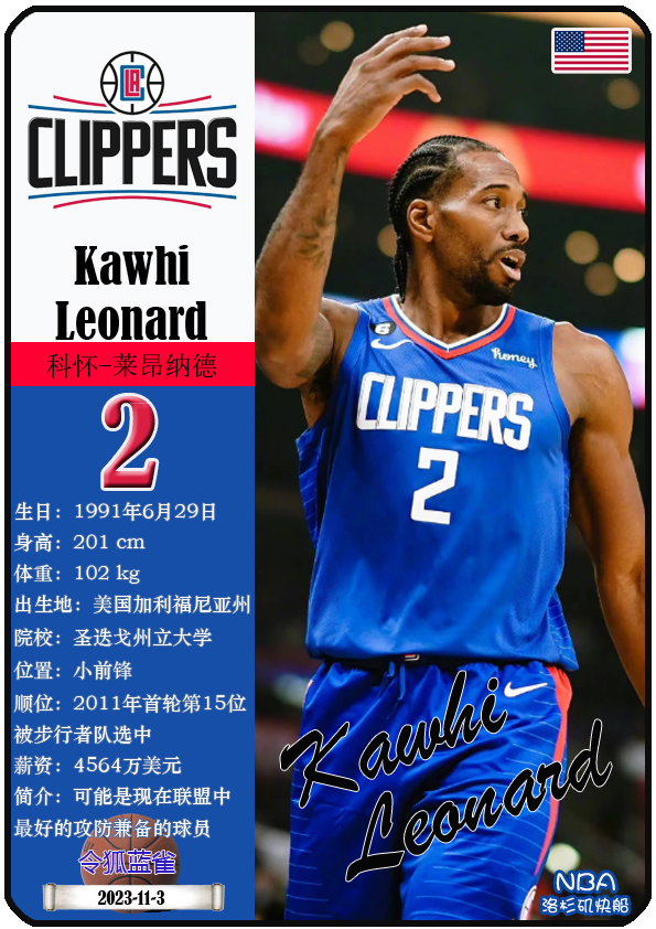 快船战胜森林狼,莱昂纳德发挥稳定 快船战胜森林狼,莱昂纳德发挥稳定