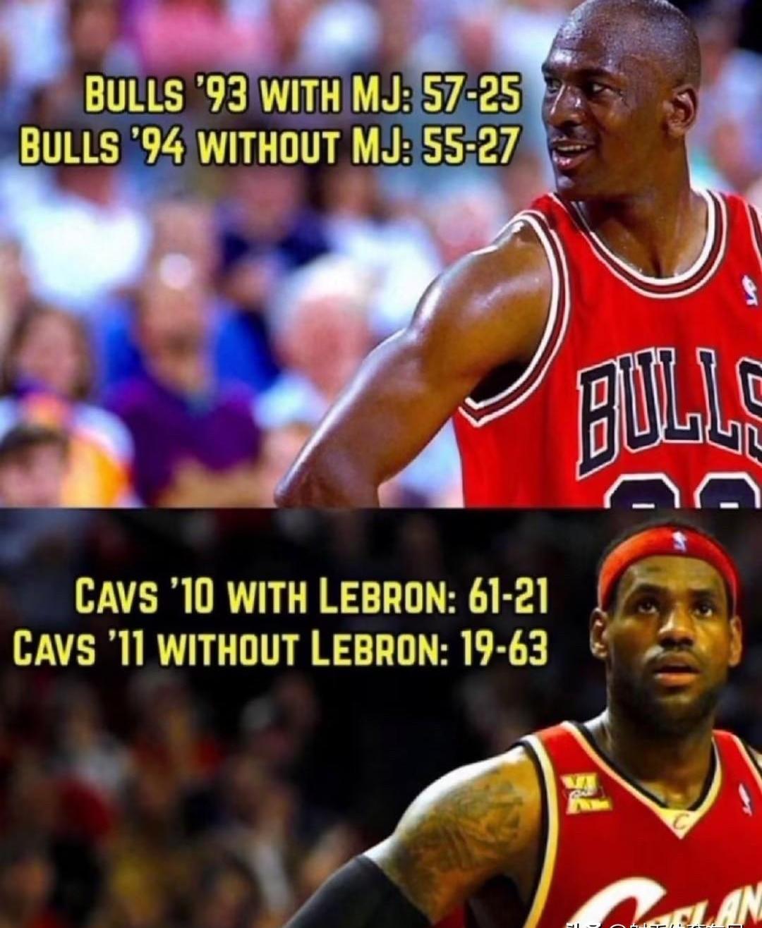 爵士击败公牛,取得三连胜 爵士击败公牛,取得三连胜